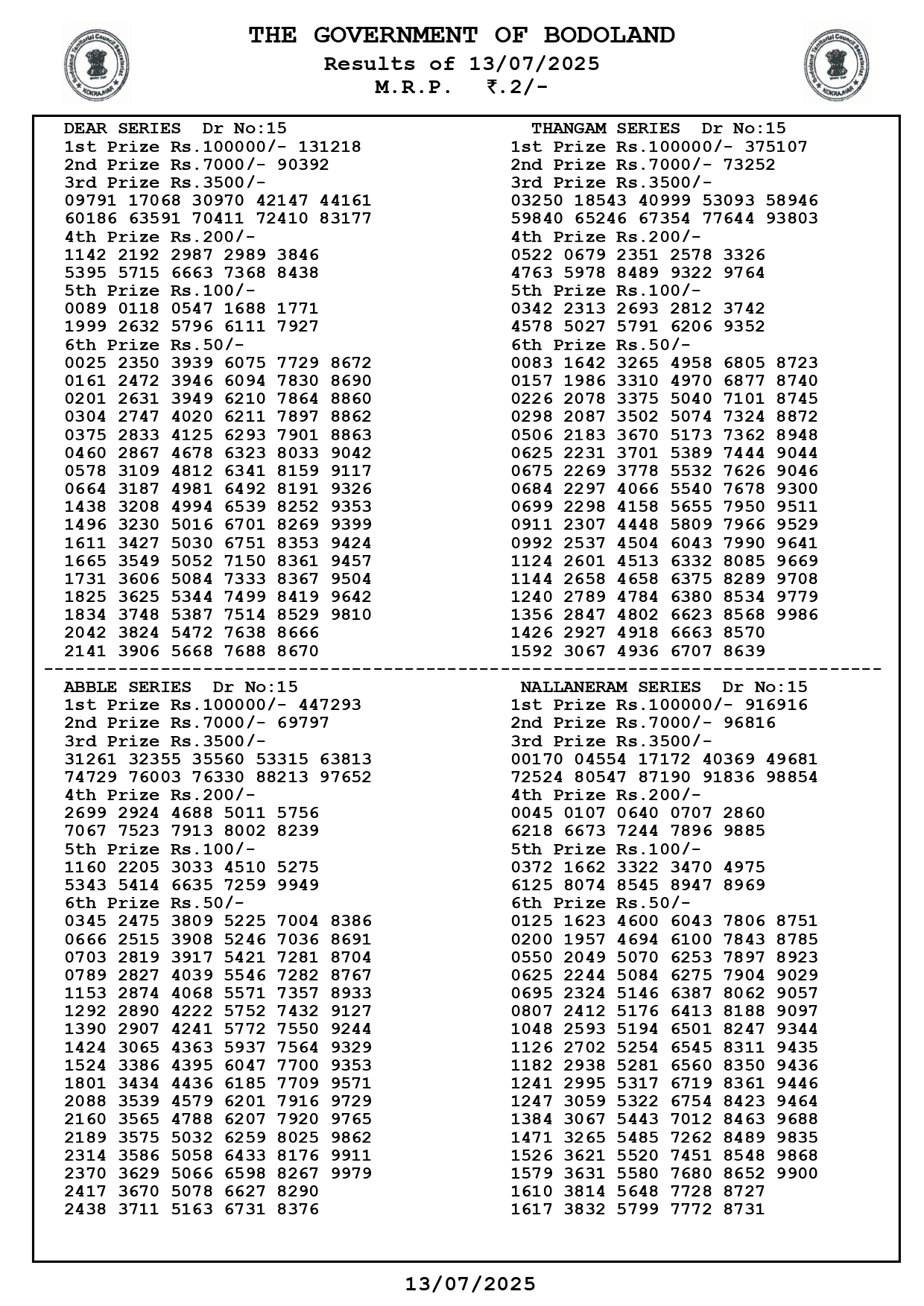 Bodoland Lottery Result
