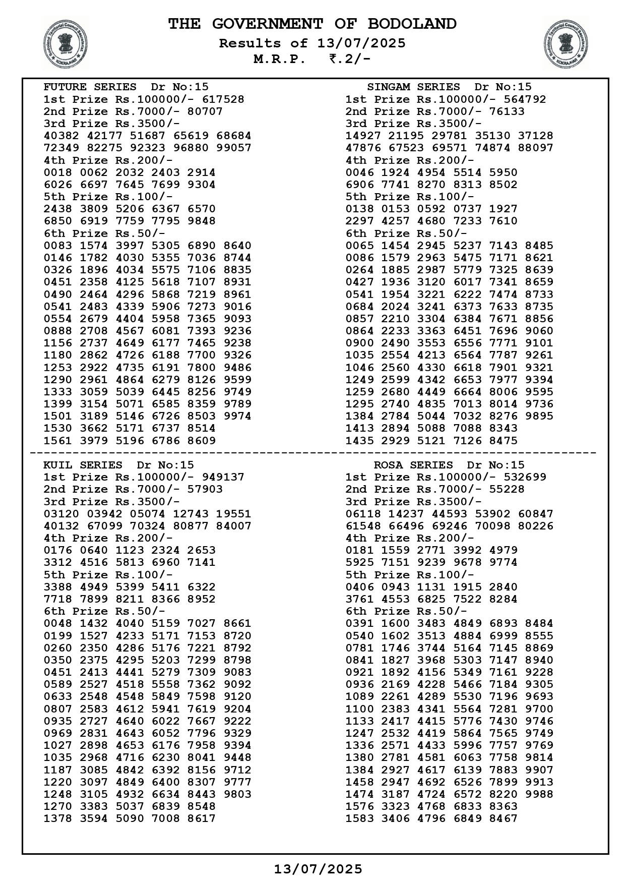 Bodoland Lottery Result (Page 1)