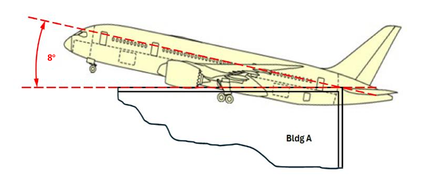 Air India Crash In Ahmedabad: Here’s The Full Timeline Of The AI171 Disaster As New Report Hints Dual Engine Failure Seconds After Takeoff