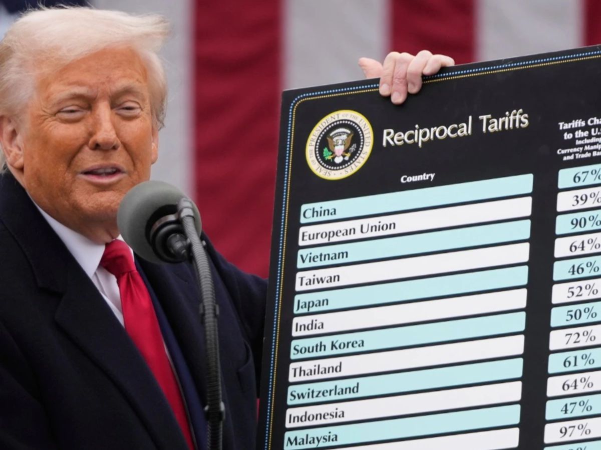 your-daily-briefing-whats-happening-around-the-world-today Trump Imposes Reciprocal Tariffs Up to 41% on Imports from Dozens of Countries(Image Credit-Google) - Photo Gallery